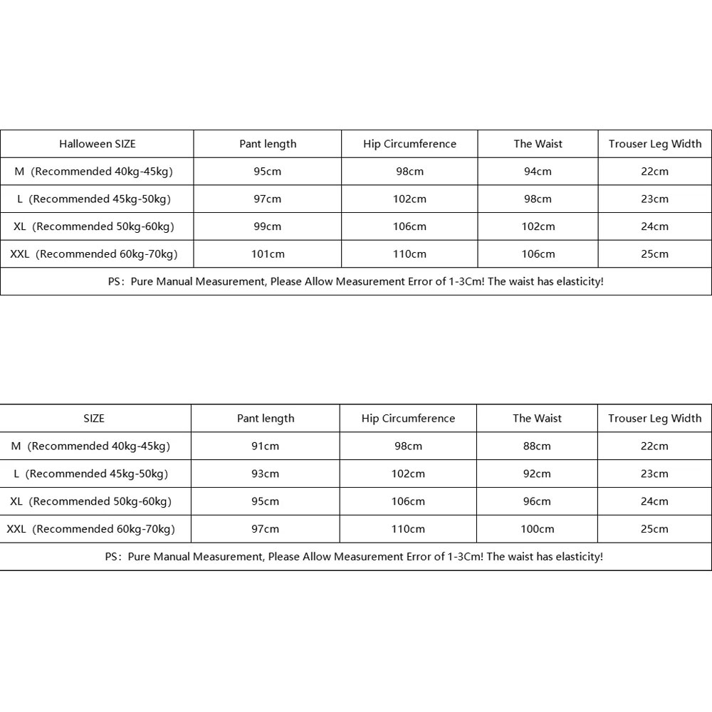 Image Size Guide